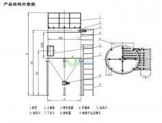 YDMC系列圓形脈沖布袋除塵器