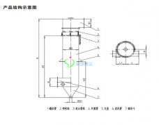 CLS/A系列水膜除塵器